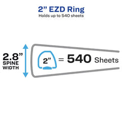 Avery® Durable View 3 Ring Binders, 2" EZD Rings, 1 White Binder (09501)