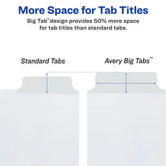Avery® Big Tab™ Write & Erase Dividers for 3 Ring Binders, 5-Tab Set, 1 Binder Divider Set (23075)