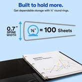 Avery® Standard View Binder, 1/2" Round Rings, 100-Sheet Capacity, 0.7-Inch Wide Spine, White Binder (05706)