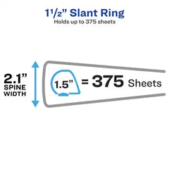 Avery® Two-Tone Durable View 3 Ring Binder, 1.5 Inch Slant Rings, White/Black Binder (17287)