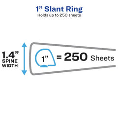 Avery&reg; Two-Tone Durable View 3 Ring Binder, 1 Inch Slant Rings, Blue/Teal Binder (17290)