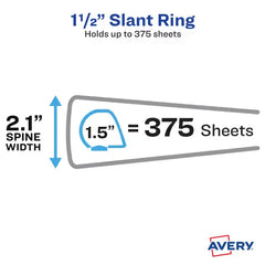 Avery&reg; Two-Tone Durable View 3 Ring Binder, 1.5 Inch Slant Rings, Mint/Coral Binder (17289)
