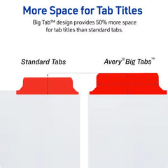 Avery&reg; Big Tab&trade; Write & Erase Dividers, 5-Tab Set, Multicolor Divider Tabs, 1 Set of Binder Dividers (23076)