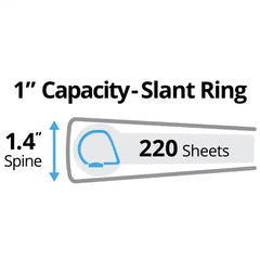 Avery&reg; Durable View Binder, 1" Slant Rings, 220-Sheet Capacity, DuraHinge, 4 Black Binders (05737)