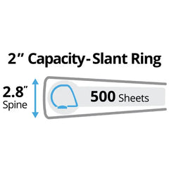 Avery&reg; Durable Binder, 2" Slant Rings, 500-Sheet Capacity, DuraHinge&trade;, Blue (27551)