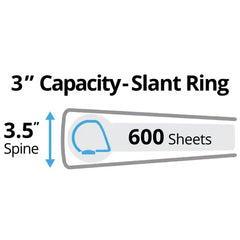 Avery&reg; Durable Binder, 3" Slant Rings, 600-Sheet Capacity, DuraHinge&trade;, Black (27650)
